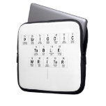 Periodic
 Table
 Writer
   Laptop/netbook Sleeves Laptop Sleeves