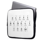 Happy
 Birthday
 Soham  Laptop/netbook Sleeves Laptop Sleeves