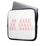 The first
 o|ne looks
 very angry  Laptop/netbook Sleeves Laptop Sleeves