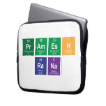 Pramesh
 Rana  Laptop/netbook Sleeves Laptop Sleeves