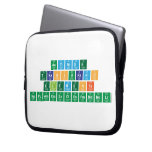 Actinide
 transuranic
 elements
 NpPuAmCmBkCfEsFmMdNoLr  Laptop/netbook Sleeves Laptop Sleeves