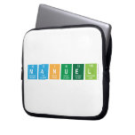 Manuel  Laptop/netbook Sleeves Laptop Sleeves