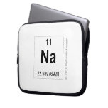 na  Laptop/netbook Sleeves Laptop Sleeves