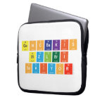 GENCBAKIS
  SIZLERI
  SEVIYOR   Laptop/netbook Sleeves Laptop Sleeves
