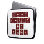 SOLID
 LQUID
 GAS
 PLASMA  Laptop/netbook Sleeves Laptop Sleeves