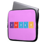 karwan  Laptop/netbook Sleeves Laptop Sleeves
