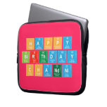 Happy 
 Birthday
 Chandni  Laptop/netbook Sleeves Laptop Sleeves