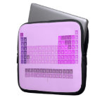 H                he
 Libe          b|c|n|o|f|ne
 Namg          al|si|p|s|cl|ar
 Kcasctivcrmnfeconicuzngageassebrkr
 Rbsryzrnbmotcrurhpdagcdinsnsbteixe
 Csbaluhftawreosirptauhgtlpbbipoatrn
 Frralrrfdbsgbhhsmtdsrgcnnhflmclvtsog
 
 Laceprndpmsmeugdtbdyhoertmyblu
 acthpaunppuamcmbkcfesfmmdnolr
   Laptop/netbook Sleeves Laptop Sleeves