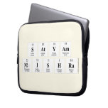 Satyam
 Mishra  Laptop/netbook Sleeves Laptop Sleeves