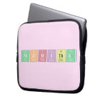 Nikhitha   Laptop/netbook Sleeves Laptop Sleeves