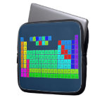 H  PERIODIC       HE
 LIBE   TABLE   BC|N|OFNE
 NAMG          ALSIPS|CLAR
 KCASCTIVCRMNFECONICUZNGAGEASSEBRKR
 RBSRYZRNBMOTCRURHPDAGCDINSNSBTEIXE
 CSBA1HFTAWREOSIRPTAUHGTLPBBIPOATRN
 FRRA2RFDBSGBHHSMTDSRGCNNHFLMCLVTSOG
 /\1LACEPRNDPMSMEUGDTBDYHOERTMYBLU
 \/2ACTHPAUNPPUAMCMBKCFESFMMDNOLR  Laptop/netbook Sleeves Laptop Sleeves