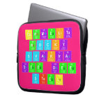 carmelita 
 rocky
 shakira
 dee dee
 steel  Laptop/netbook Sleeves Laptop Sleeves