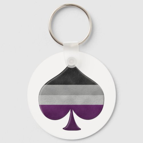 Large Ace Symbol in Asexual Pride Flag Colors Keychain