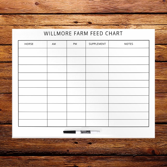Large Horse Barn Feed Chart Equine Care Chart Dry Erase Board (Creator Uploaded)