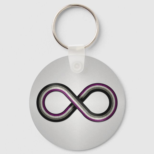 Large Infinity Vector Symbol Striped with Asexual  Keychain (Front)