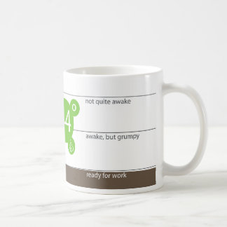 Large Office Labs Productivity Envisioning Mug