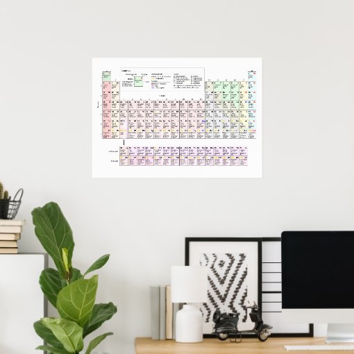 Large Periodic Table of Elements in German Poster Zazzle