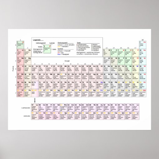 Large Periodic Table of Elements in German Poster Zazzle