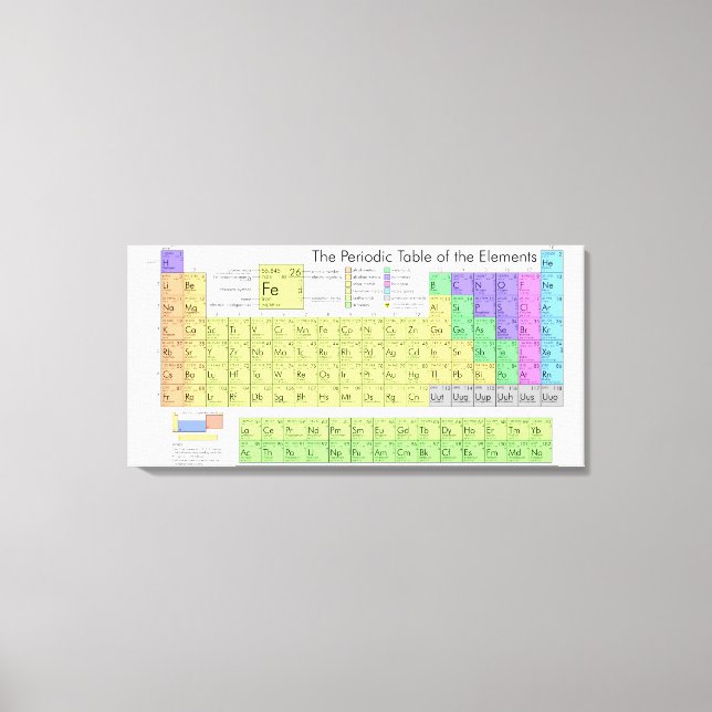 Large Periodic Table of Elements Wrapped Canvas Print (Front)