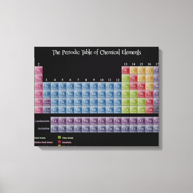 Large Periodic Table of Elements Wrapped Canvas Print (Front)