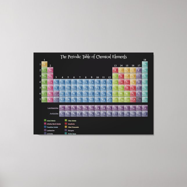 Large Periodic Table of Elements Wrapped Canvas Print (Front)