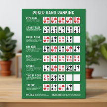 Large Poker Hand Ranking with Visuals Card