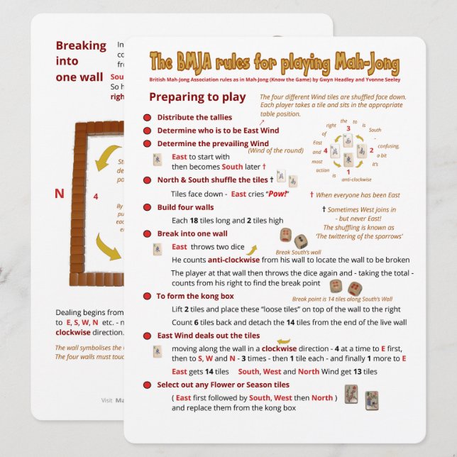 Large Print BMJA rules card – Preparing to play (Front/Back)