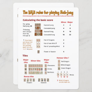 Large Print BMJA rules card – Scoring