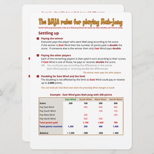 Large Print BMJA rules card   – Settling up (Front/Back)