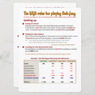 Large Print BMJA rules card – Settling up
