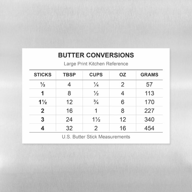 Large Print Butter Conversion Chart Magnetic Dry Erase Sheet (Horizontal)