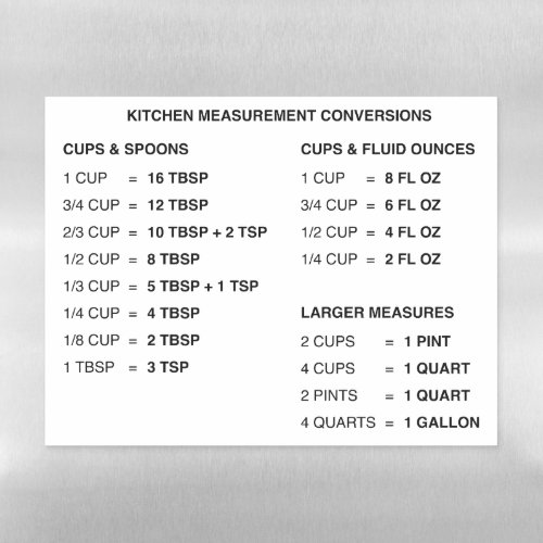 Large Print Kitchen Measurement Conversion Chart Magnetic Dry Erase Sheet