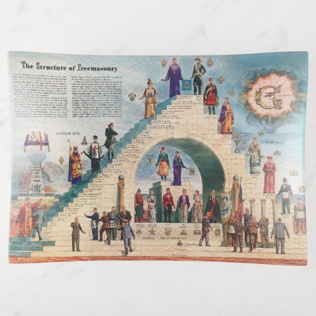 Large Trinket Tray - The Structure of Freemasonry (Front)