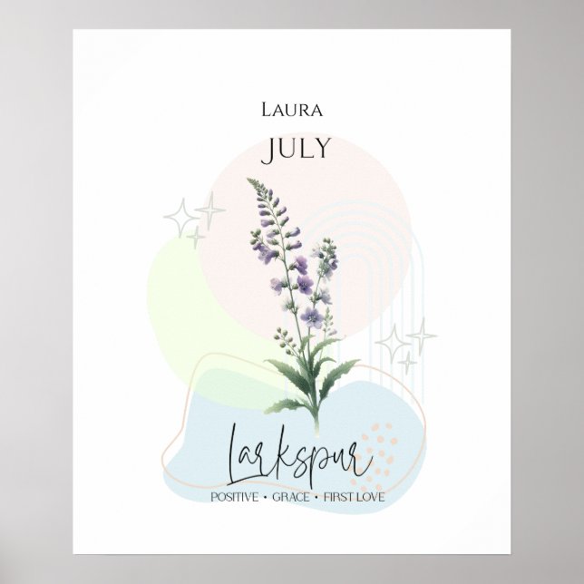 Larkspur Birth Flower for July  Poster (Front)
