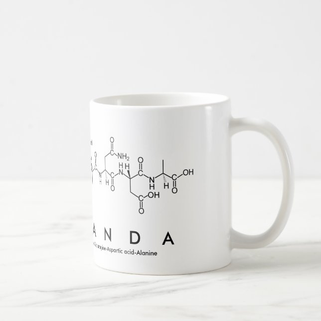 Lashanda peptide name mug (Right)