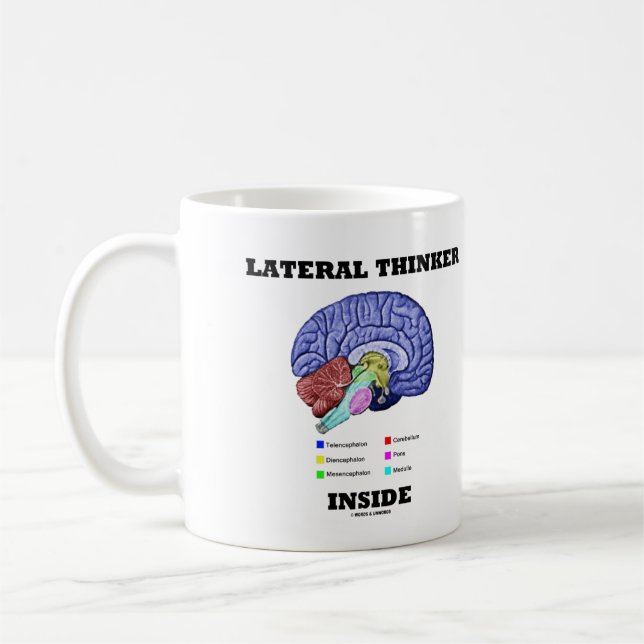 Lateral Thinker Inside Brain Geek Humor Coffee Mug (Left)