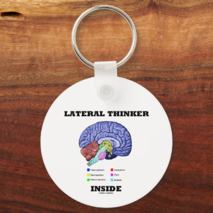 Lateral Thinker Inside Brain Geek Humor Keychain