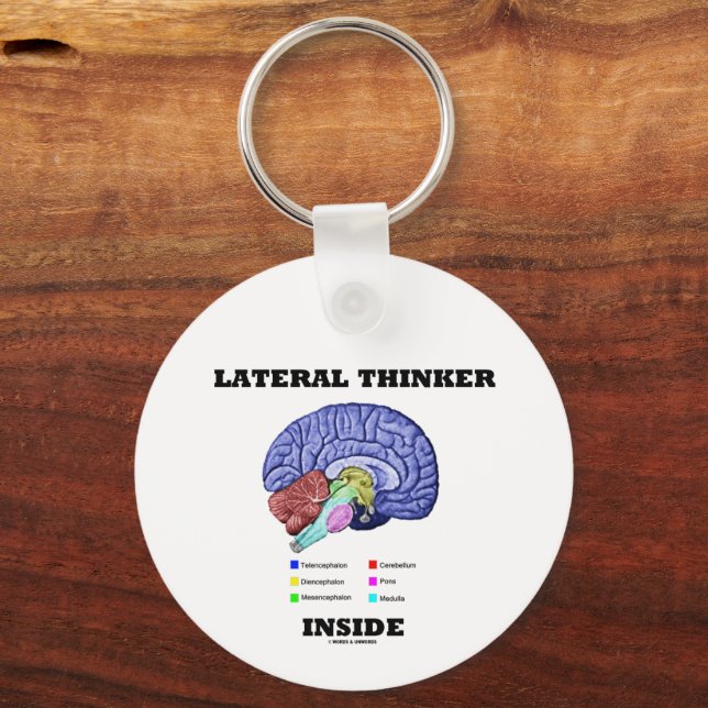 Lateral Thinker Inside Brain Geek Humor Keychain (Front)