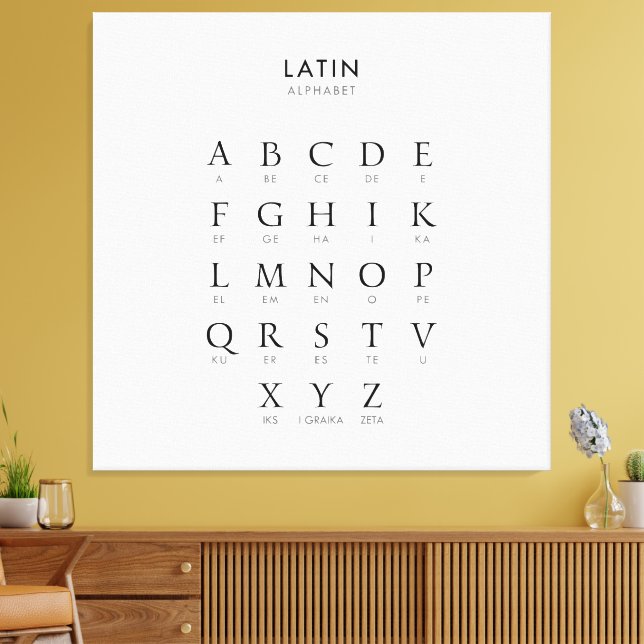 Latin Alphabet Canvas Print (Insitu(LivingRoom))
