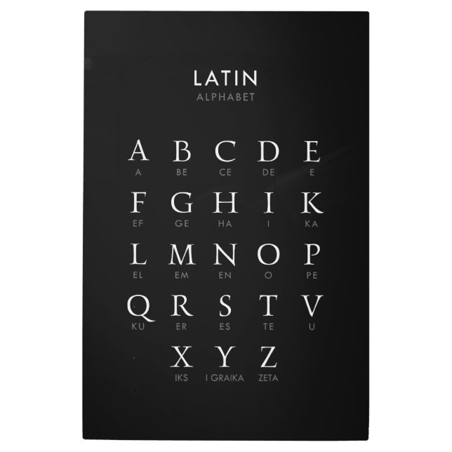 Latin Alphabet Letters Metal Print (Front)