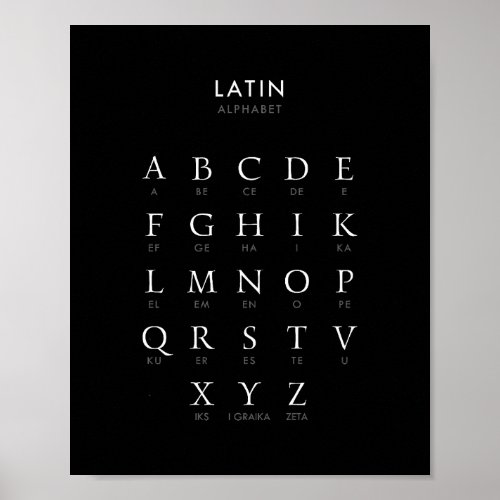 Latin Alphabet Poster