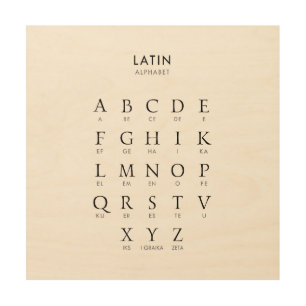 Latin Alphabet Wood Wall Art