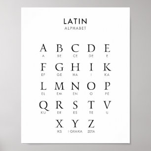 Latin Language Alphabet Poster