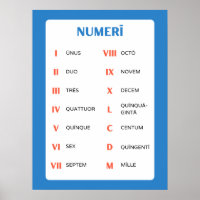Latin Numbers Classroom Poster - For Latin Teacher