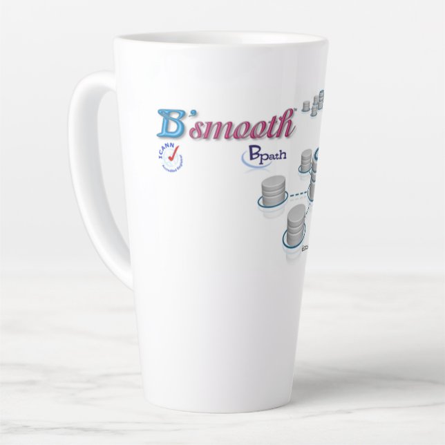 Latte Coffee Mugs & Cups (Left Angle)