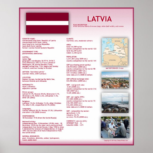 Latvia Poster (Front)