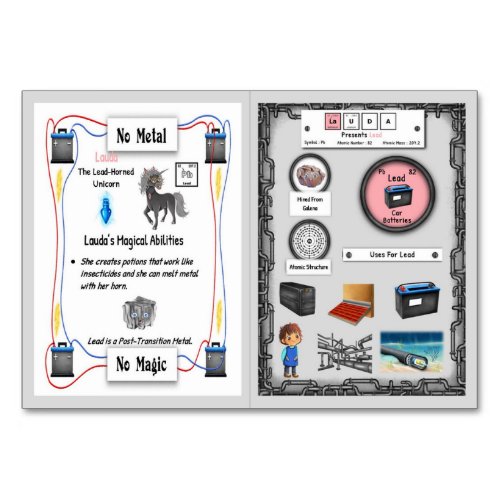 Lauda _ Lead Horn Unicorn Trading Card