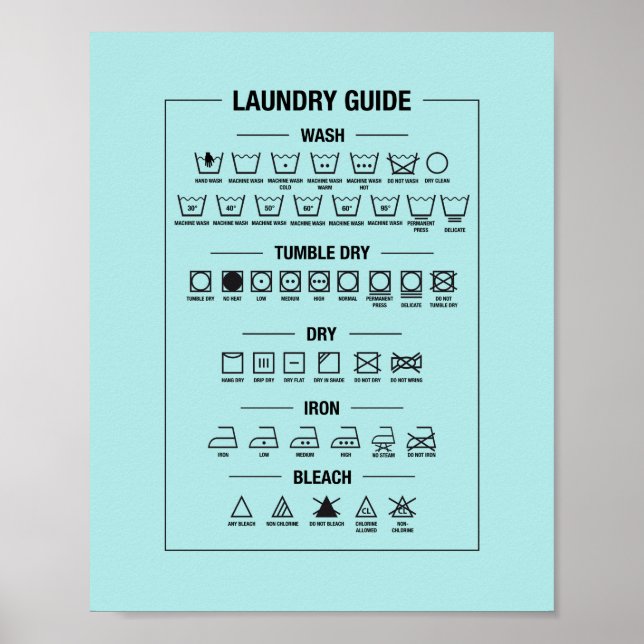 Laundry art print, washing guide poster (Front)