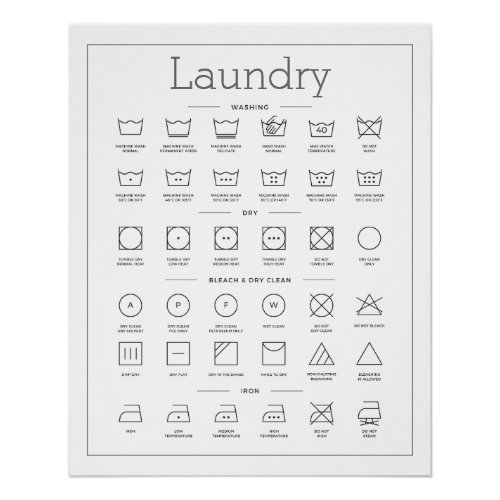 Laundry Guide Black  White EDITABLE TITLE Poster