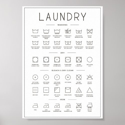 Laundry guide black  white poster